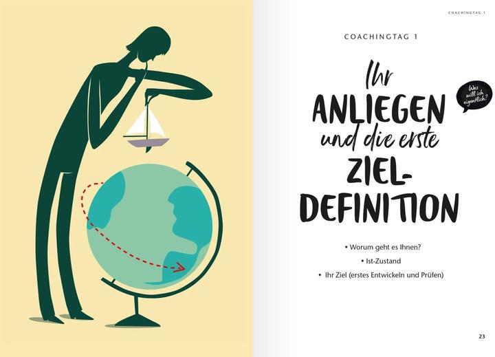 Immagine prodotto Ariston Das 7-Tage-Selbstcoaching (Tedesco, Amelie fritte, 2021)