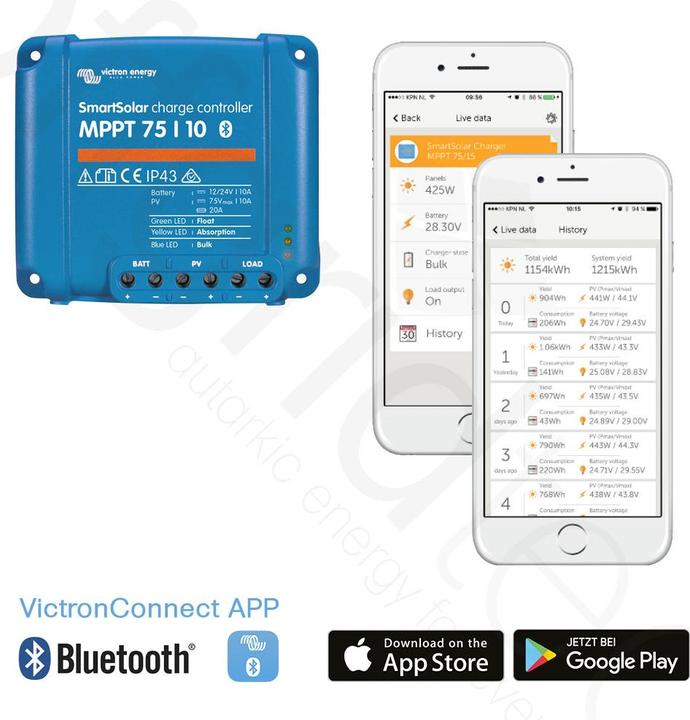Actual product image Victron Energy SmartSolar MPPT 75/10