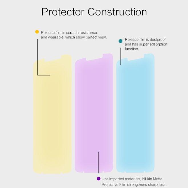 Image du produit Nillkin Film protecteur de la série Matte (1 pièce(s), Motorola Moto Z3 Play)