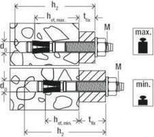 Image du produit Fischer Goujon d'ancrage FAZ II 12 Longueur 110 mm Acier inoxydable (20 pcs)