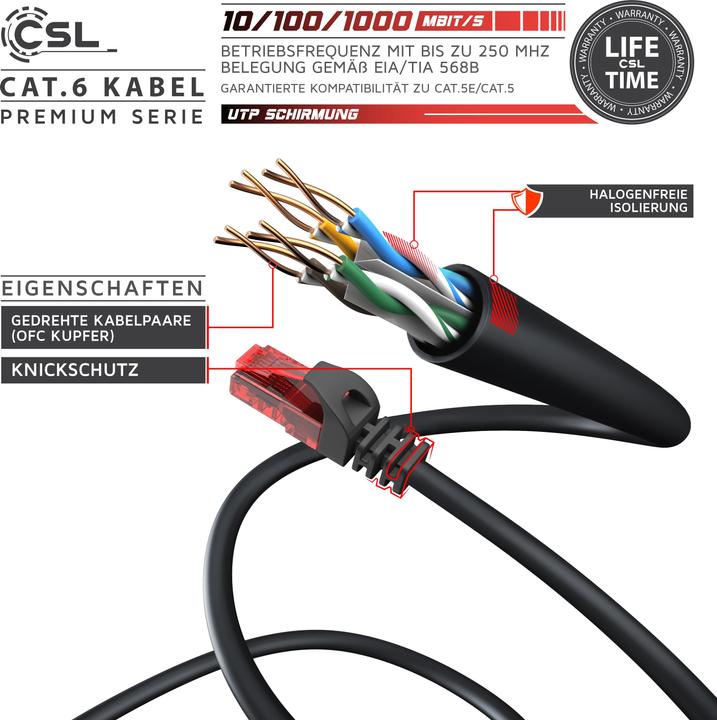 Actual product image CSL CAT.6 network cable - Ethernet Gigabit Lan cable RJ45 - patch cable - comp. CAT.5 CAT.6 CAT.7 CAT.8 (UTP, CAT6, 25 m)