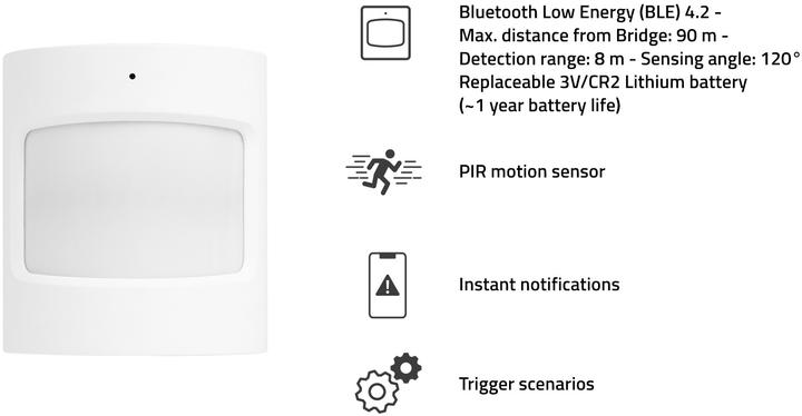 Actual product image Hombli Bluetooth Motion Sensor (50 m)