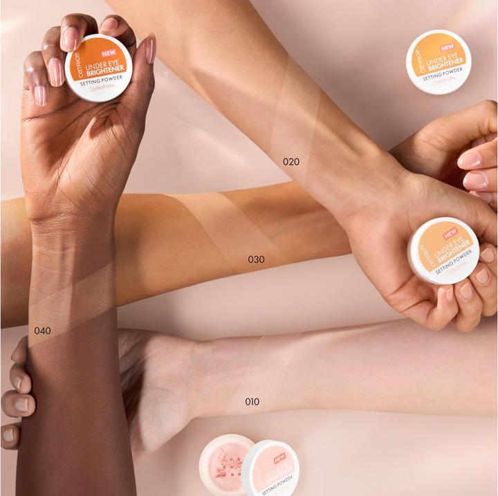 Actual product image Catrice Under Eye Brightener Setting Powder (Day)