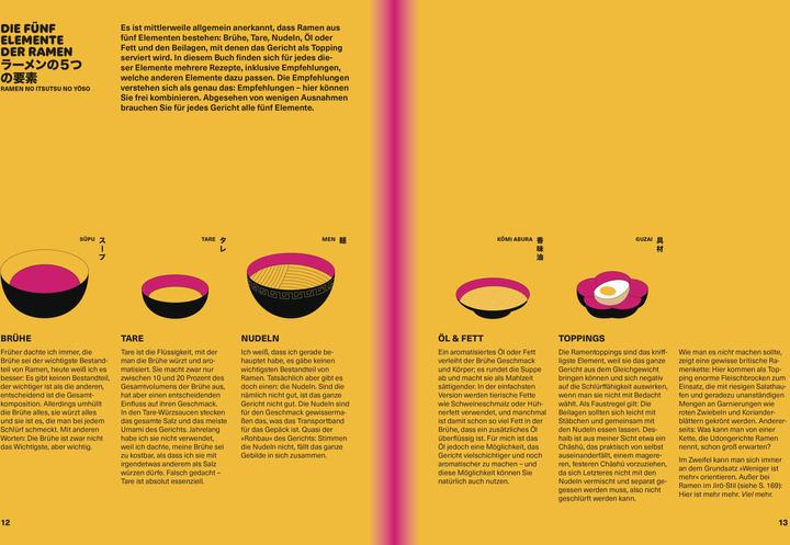 Actual product image Ramen Forever (German, Ulrike Kretschmer, Tim Anderson, 2024)