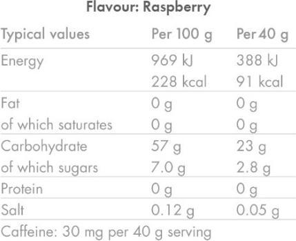 Valori nutrizionali e ingredienti High5 Gel energetico Box 20 x 40g (Caffeina)