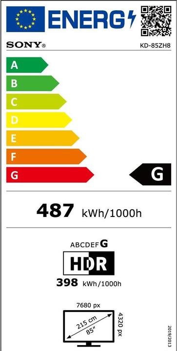 Energie-Label Sony KD85ZH8 (85", LCD, 8K, 2020)