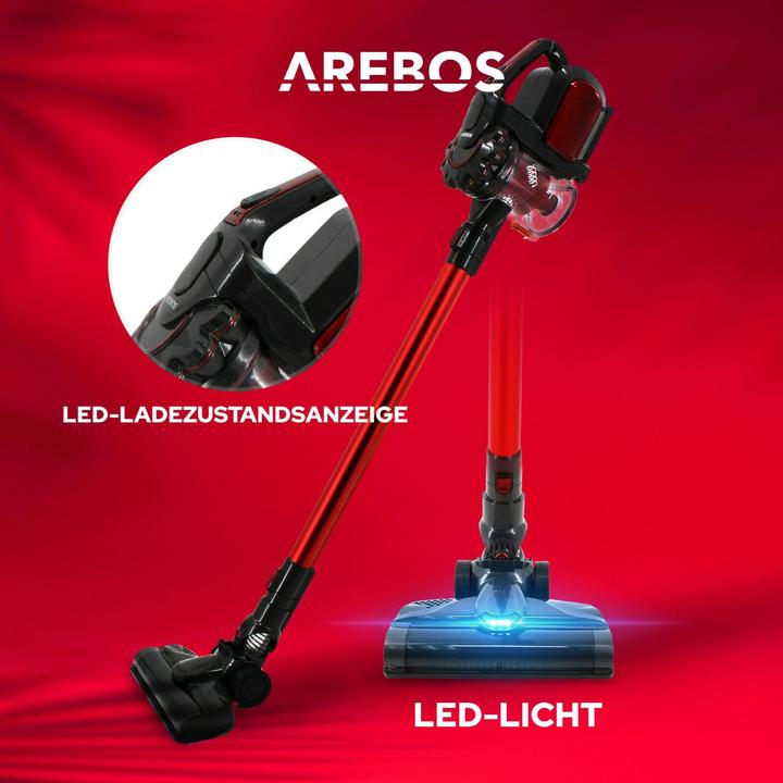 Actual product image Arebos Eco