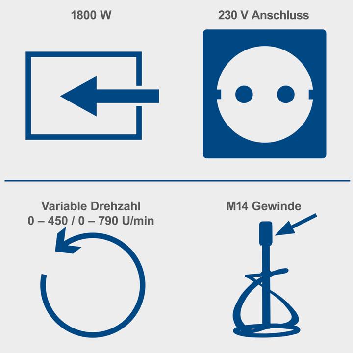 Actual product image Scheppach PM1800D