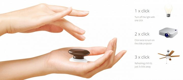 Actual product image Fibaro The Button