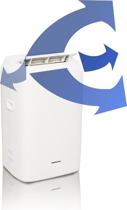 Immagine prodotto Blaupunkt Moby Blue (28 m², 8871.57 BTU/h)