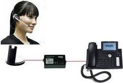 Actual product image Snom EHS Advanced Headset Adapter