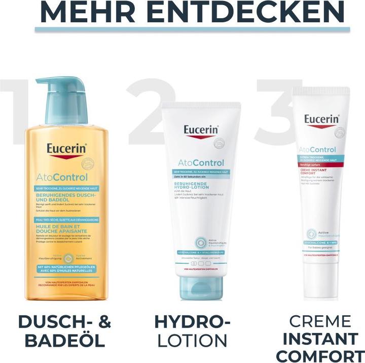 Immagine prodotto Eucerin AtoControl Lozione Idro Lenitiva (Lozione corpo, 400 ml)