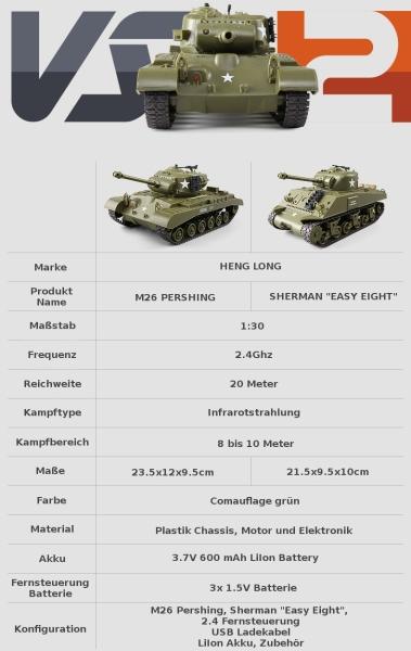 Immagine prodotto Es-toys Heng Long RC Tank Battle Set di 2 1:30