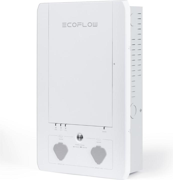 Image du produit EcoFlow Panneau Smart Home Combo