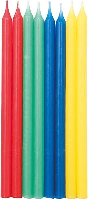 Immagine prodotto Rico Design Candele Basic