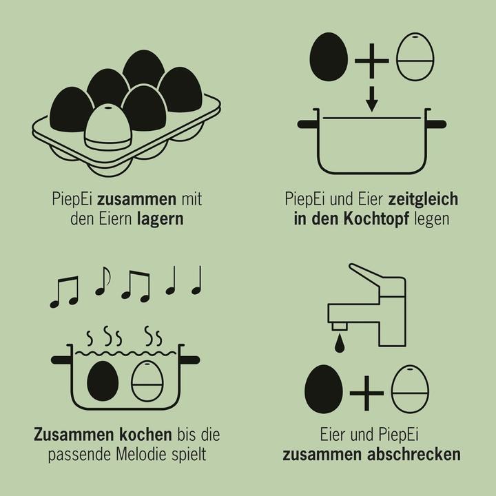 Actual product image PiepEi Singende Eieruhr Gute Laune