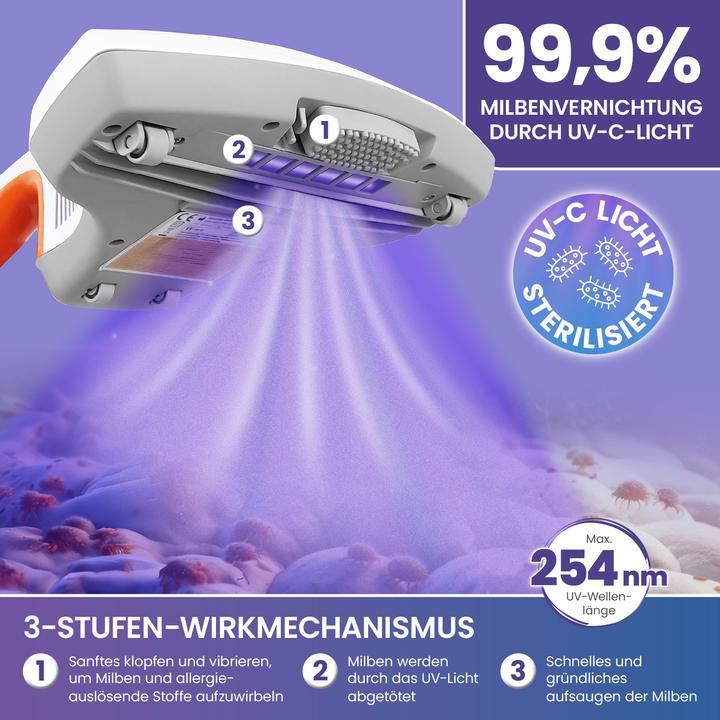 Actual product image Aktimeo Mite hoover