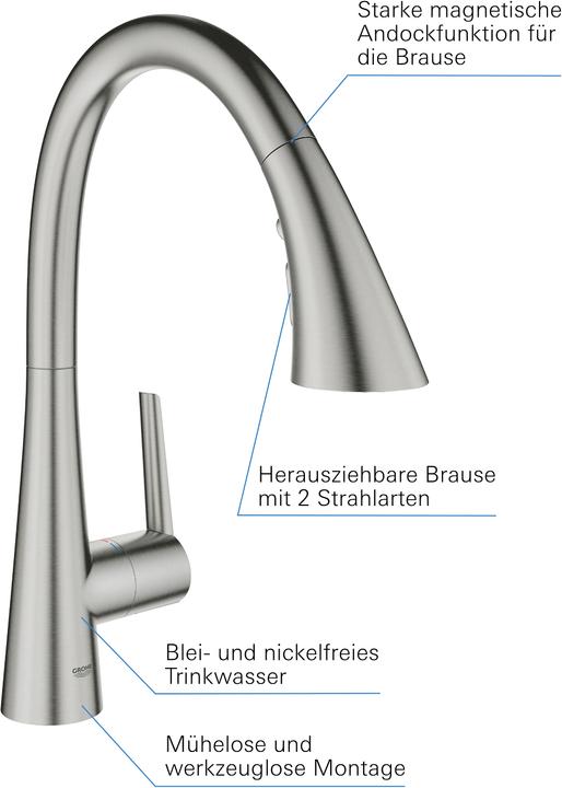 Produktbild Grohe Zedra Einhand-Spültischbatterie