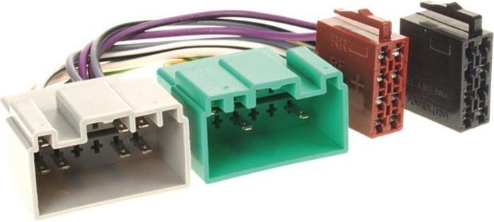 Immagine prodotto ACV Cavo di connessione radio