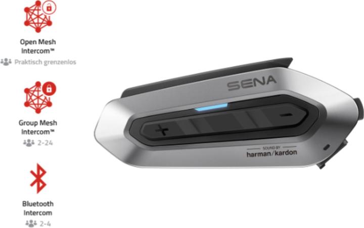 Immagine prodotto Sena Srl-Ext (Set di 1)