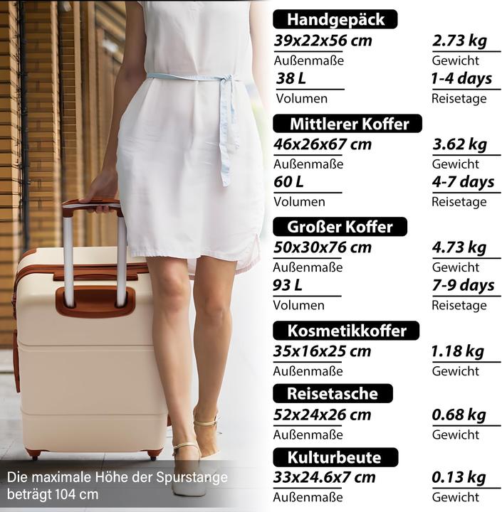 Actual product image Coolife 6-teiliges Kofferset mit TSA-Zahlenschloss, Reissverschlusstaschen (Hand luggage (up to 50 litres), M (50 - 90l), L (90 - 115l))