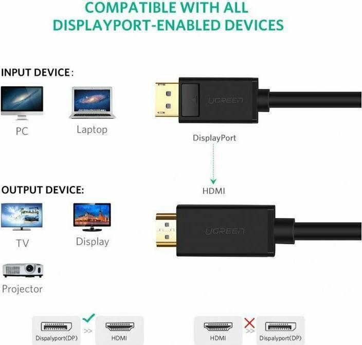 Produktbild Ugreen Display Port – HDMI (3 m, DisplayPort, HDMI)