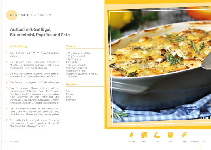 Image du produit Low Fat Diätplan - Ernährungsplan zum Abnehmen für 30 Tage (Allemand, Peter Kmiecik, 2021)