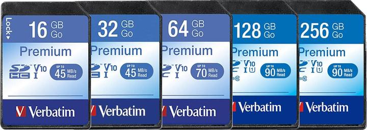 Actual product image Verbatim Premium (256 GB, SDXC, U1, UHS-I)