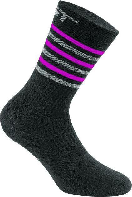 Gist Climatic 5874