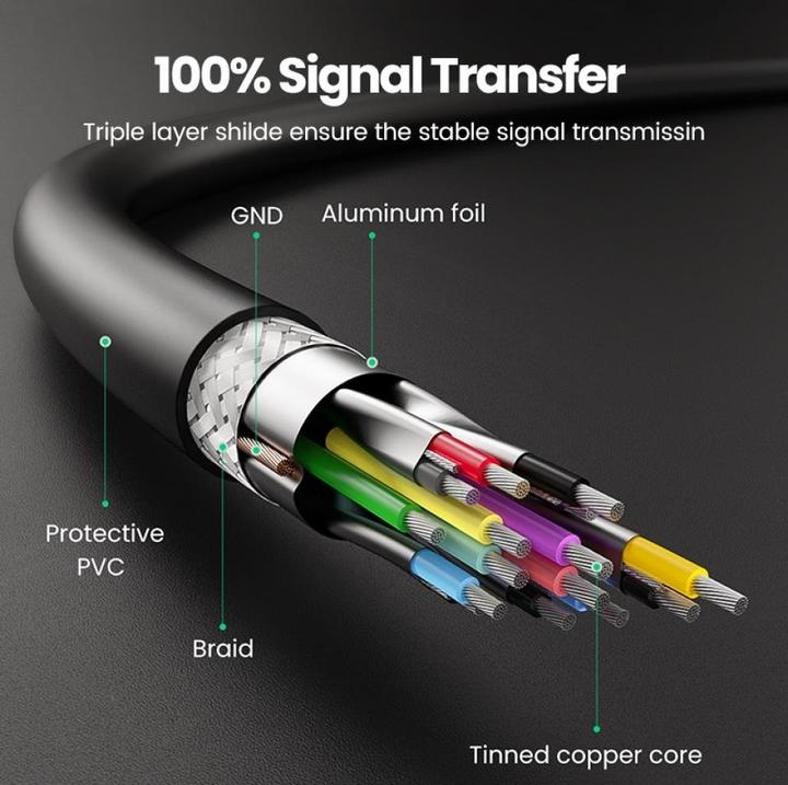 Productafbeelding Ugreen USB-A 3.0 naar USB-A 3.0 kabel (1 m, USB 3.0)