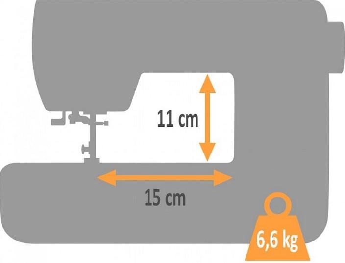 Image du produit Husqvarna VIKING Émeraude 116