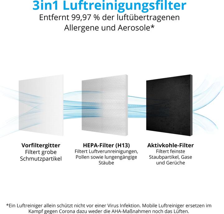 Produktbild Medion MD 10378B (72 m²)