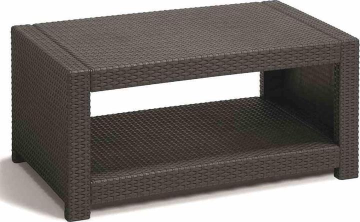 Immagine prodotto Allibert Monaco Lounge Set