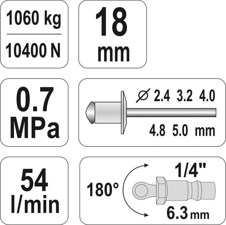 Produktbild Yato YT-36171