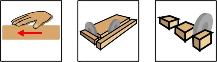 Actual product image Ake Circular saw blades type 47