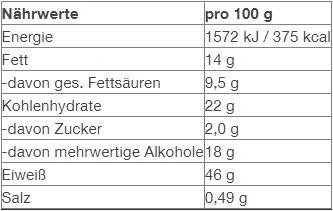Valeurs nutritives et ingrédients Layenberger High Protein Riegel (Chocolat, Noix, 1 pcs, 35 g)