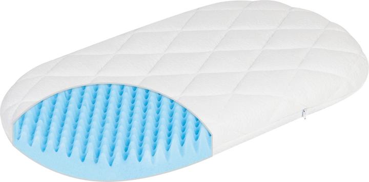 Actual product image Julius Zöllner Dr. Lübbe Air Plus (37 x 70 cm)