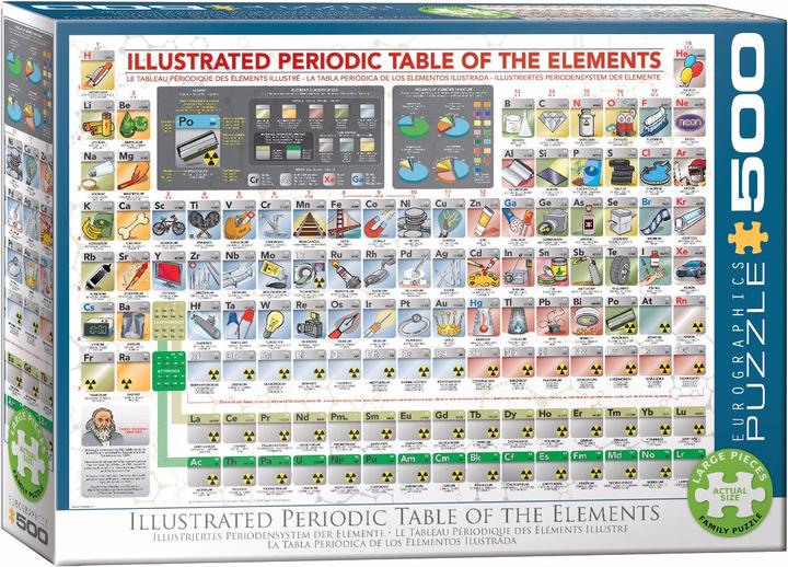 Actual product image Eurographics Illustrated periodic table (500 pieces)