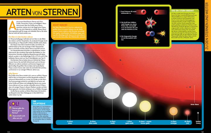 Produktbild National Geographic Weltraum-Enzyklopädie: Eine Reise durch unser Sonnensystem und ins Unendliche (Deutsch, David Aguilar, Anke Wellner-Kempf, 2021)