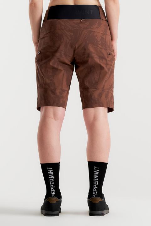 Actual product image Signature (S)