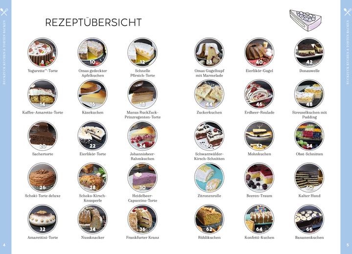 Actual product image Wundermix RuckZuck Kuchen & Torten Backen mit Manu | Band 3 (German, Manuela Titz, 2021)