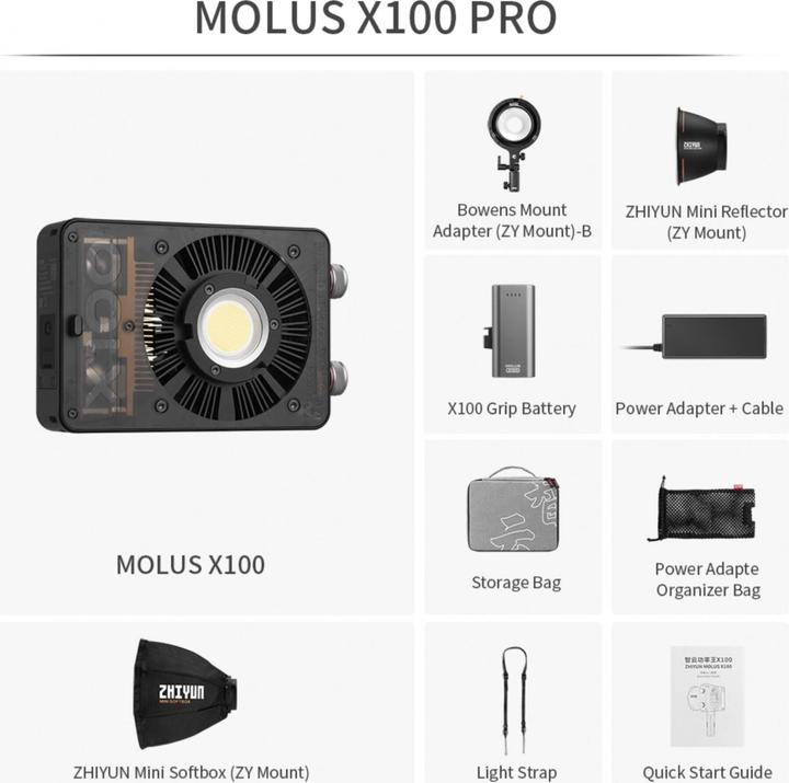 Image du produit Zhiyun Molus X100 Pro Black (éclairage de studio)