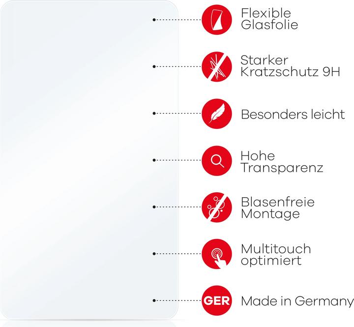 Produktbild upscreen Schutzglas Schutzfolie Displayschutz Display Schutz Glas Folie klar (1 Stück, Xiaomi Poco X7 Pro)