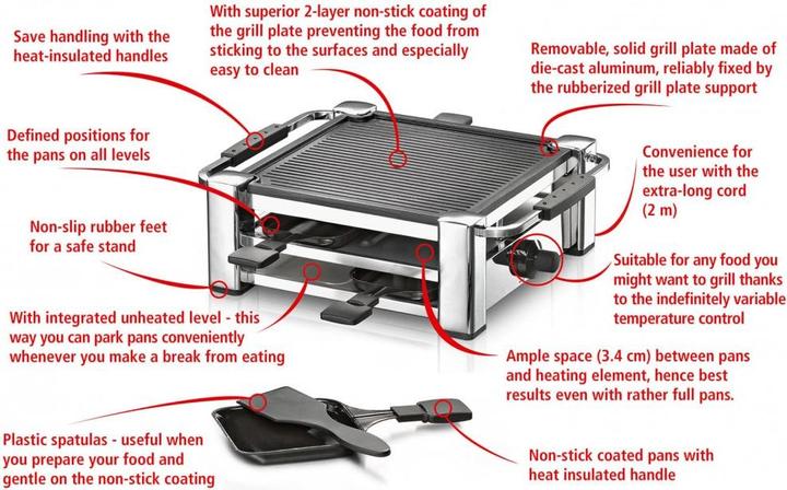 Immagine prodotto Rommelsbacher Raclette RCC 1000 Fashion