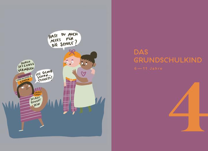 Actual product image Familiar Faces Mädchen, Junge, Kind (German, Daniela Thörner, 2021)