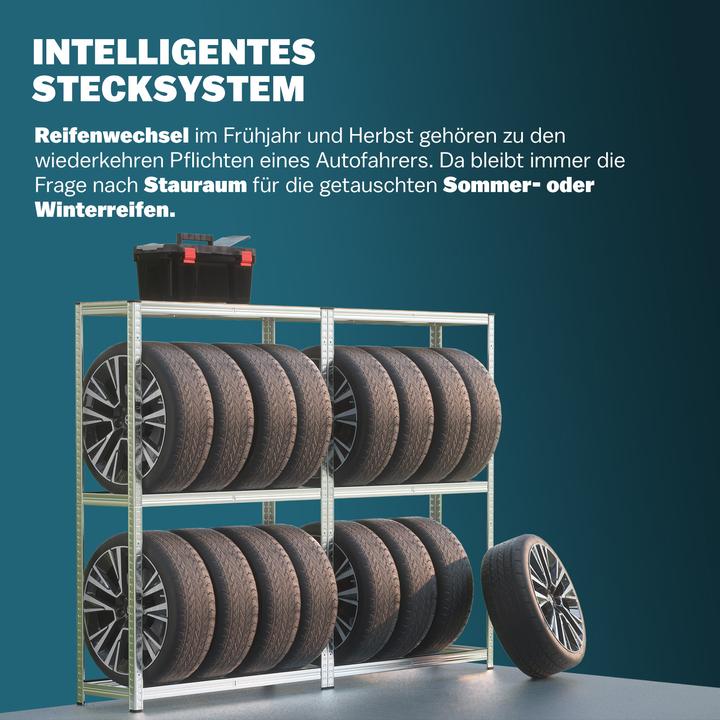 Produktbild Monzana Reifenregal