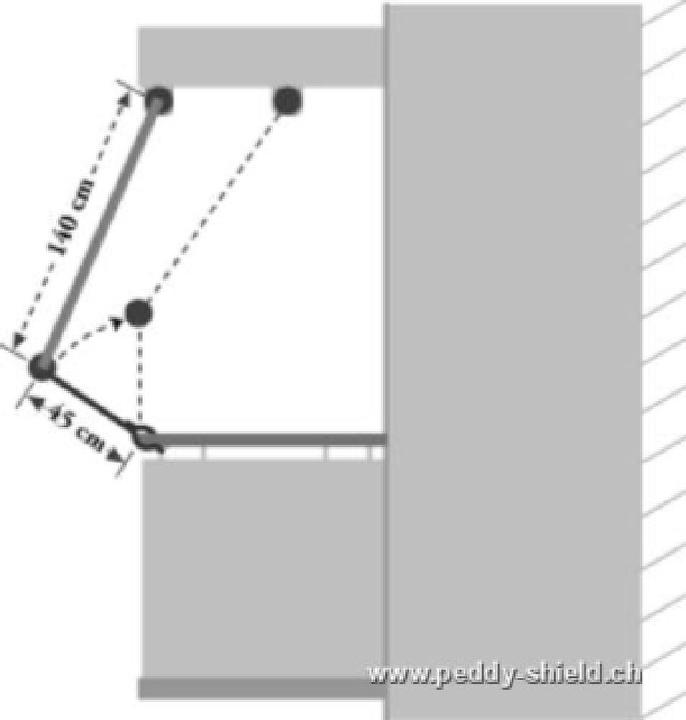 Produktbild Peddy Shield Bausatz Balkon