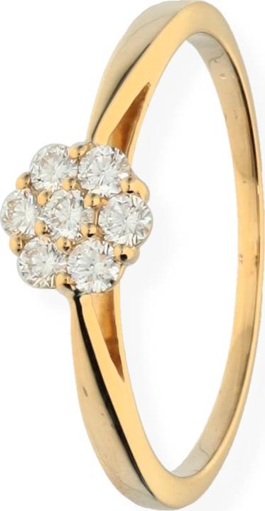 Produktbild Carat Solitaire (53, 750/18 K Gold)