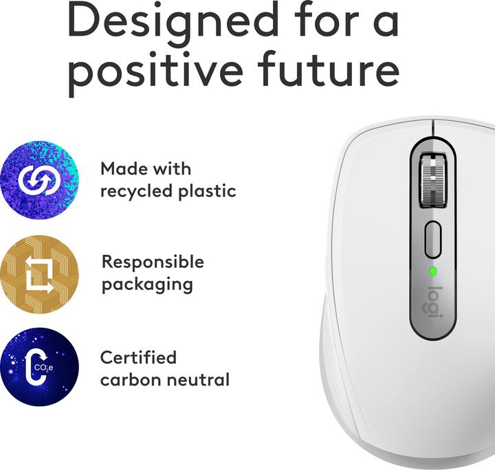 Image du produit Logitech MX Anywhere 3S for Mac (Sans fil)