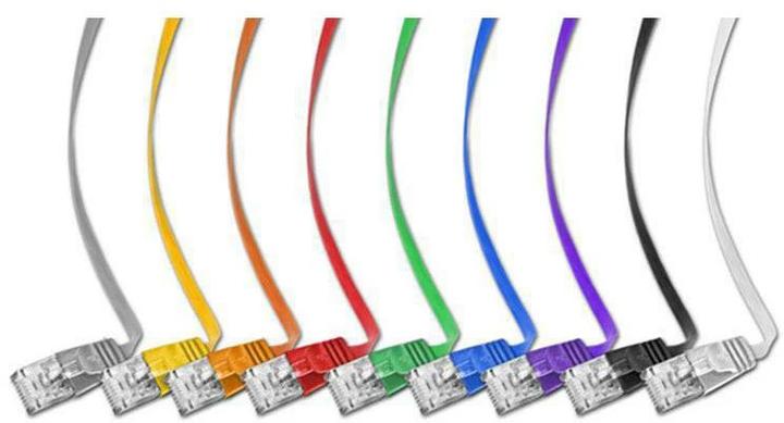 Image du produit Wirewin Câble de réseau (UTP, CAT6, 0.50 m)
